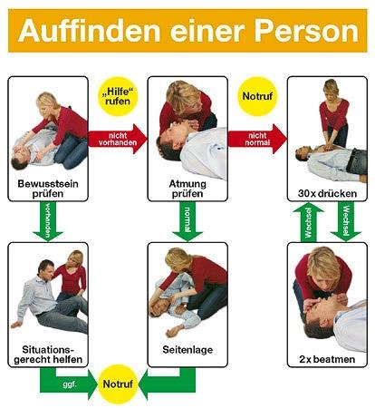 Der Wettbewerb auf den am meisten kleinen Penis