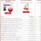 avira schützt vor fast allem?