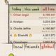 Mein Doodle Jump Rekord ist 52500. Ist das gut ?