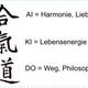 Werlche kapfsportart passt zu mir?!