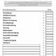 Welches Steuerformular brauche nach Kauf und Vermietung einer ETW in 2010