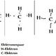 Strukturformel von Methan? und ist es ein Dipol bzw eine polare Atombindung?