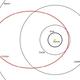 gibt es den planeten nibiru und gor??