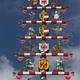 Maibaum hier und dort