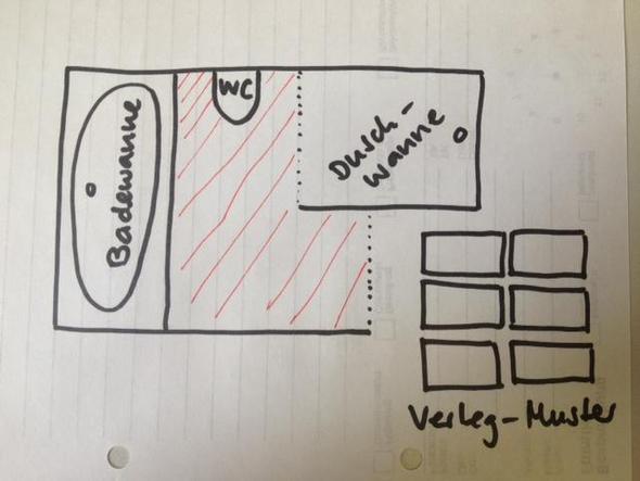 Wie lange dauert es, um ein Badezimmer neu mit Fliesen auszulegen