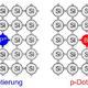 N/P Dotierung Unterschied? 9. Klasse Realschule