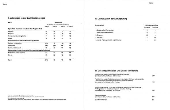 Abitur Hessen Welche Fächer Muss Man Einbringen Abitur Hessen - Nicht eingebrachte Kurse (Schule, Abi, Hochschulreife)