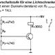 Lichtschranke