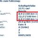 Wie viel Verbraucht der BMW 320 Ci Cabrio?