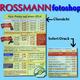 Rossmann,DM - Fotos drucken !?