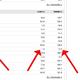 Kostenlos ins englische Festnetz mit Telekom Business Basic?