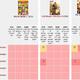 Far Cry 2 Ruckelt und wird unspielbar !!