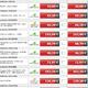 Gaming Pc Zusammeln stellen ??!