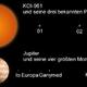 Große Planeten und kleine Sonnenen