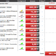 Gaming Pc ist dieser Gut? (Bitte um Hilfe)