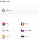 iPhone 4s Problem App Store & iTunes