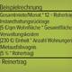 Immobilien als Kapitalanlage kann man damit ein Gehalt machen nachdem es abbezahlt ist?