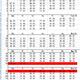 Kalenderwochenberechnung in Excel "5. Woche im Quartal"