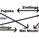 Anime-Serie: Another