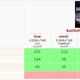 Battlefield 3 stopt bei der initialisierung