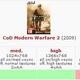 HP Laptop 90D bei mw2 GTA4!!! Was kann man machen???