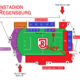 Wo im Fußballstadion Sitzen ??? #