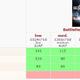 Kann ich mit meinem PC Battlefield 3 auf Niedrig spielen ?