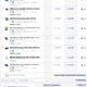 Mein Gamer PC - Was sagt ihr Profis dazu ?