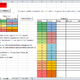 Excel Tabelle mit VBA erstellen und füllen