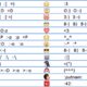 neue facebook smileys?