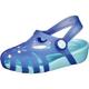 welche sandalen für kinder