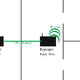 Router als Lan Repeater/Zwischenrouter