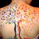 Body painting Projekt Ideen...