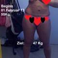 Abspecken >mach ich das alles Richtig???