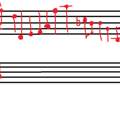 Bass Noten in Drop C