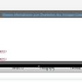Blogspot (Blogger) - Datum soll mit Punkten unterstrichen werden.