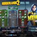 Borderlands 2: eine frage der skillung