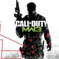 Call of Duty Modern Warfare 3 Photoshop effekt