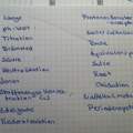 Chemie Hausaufgabe 9-Klasse bitte um hilfe :)))