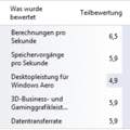 Das ist es 