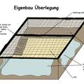 Eigenbau- Kosten??