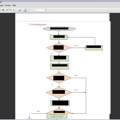 Flussdiagramme einfach erstellen