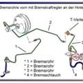 Golf 2 Bremse