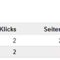 Google Adsense Seiten-RPM
