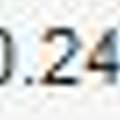 Google Mail wieviel Speicher ?