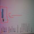 Handy ( Xperia Miro