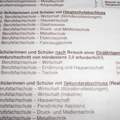 Hauptschule - Nach der 9ten Klasse Berufsschule oder nicht ?