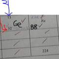 HILFE!!! hab vergessen wie das in Physik geht :'(