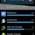 Hoher Akkuverbrauch Samsung Galaxy S Duos