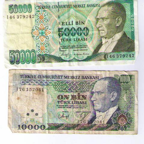 Forex euro turkish lira